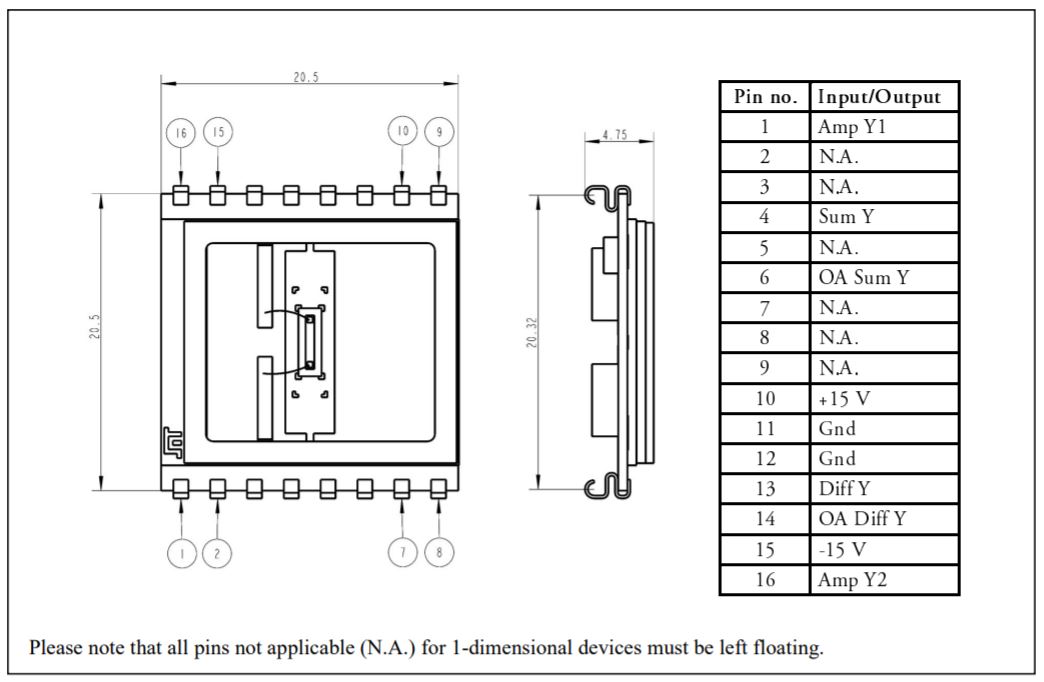 Unice  PSD with Signal Processing Circuit